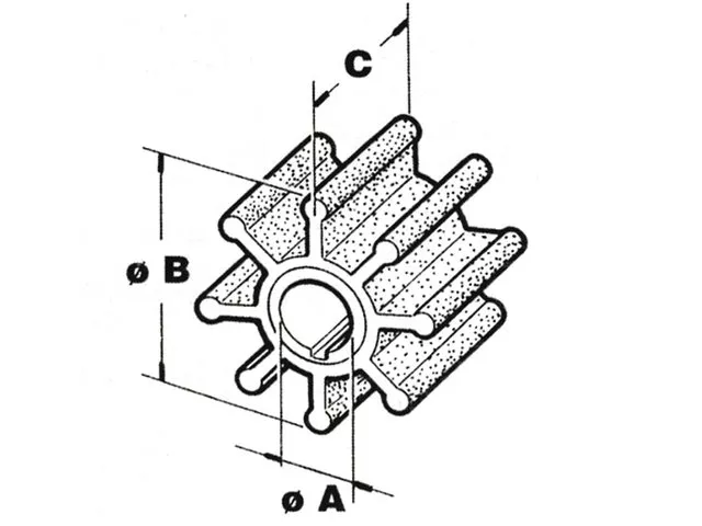 Yanmar CEF Replacement Impellers
